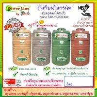 (Promotion+++) POWER  by SAFE-a/ ถังเก็บน้ำแกรนิต 330-1000 ลิตร (สีทราย เทา เขียว แดง) ส่งกรุงเทพปริมณฑล ราคาสุดคุ้ม ปั้ ม น้ำ ปั๊ม หอยโข่ง ปั้ ม น้ํา โซ ล่า เซล เครื่อง ปั๊ม น้ำ อัตโนมัติ