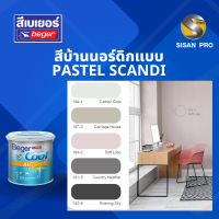 BegerCool All Plus Semi-gloss เบเยอร์คูล ออลพลัส กึ่งเงา สไตล์นอร์ดิก - แบบPASTEL SCANDI 1 ลิตร