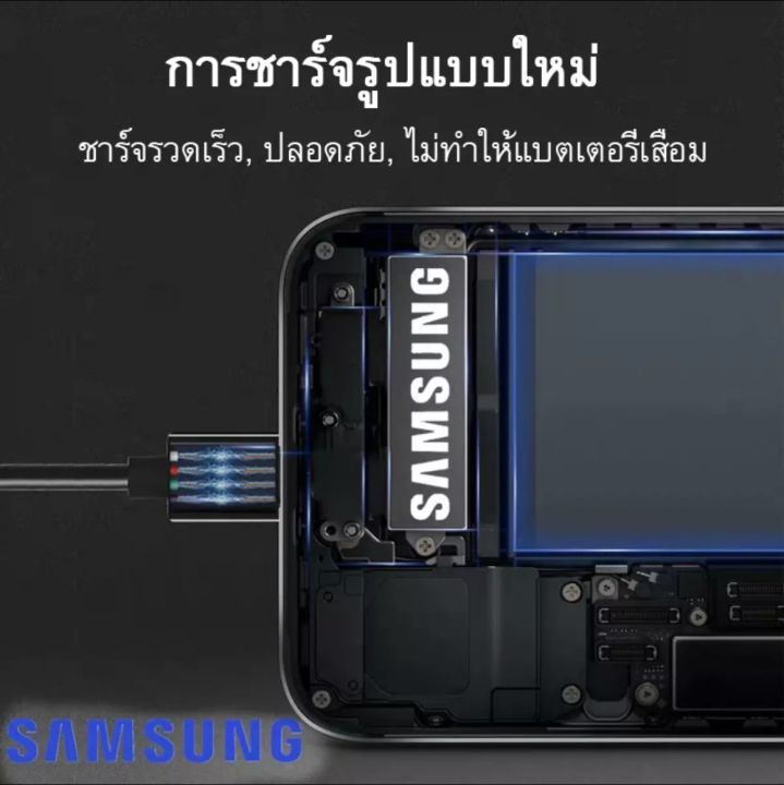 ชุดชาร์จเร็ว-sumsung-สายชาร์จด่วนซัมซุง-type-c-และหัวชาร์จซัมซุง-fast-charging-ของแท้-สายยาว-1-เมตร-รองรับรุ่นs8-s9-s10-note8-note9