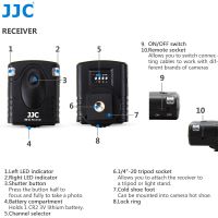 ‘；【= JJC Wireless Remote Control For Canon EOS 60D 70D 77D 80D 90D EOS R8 R R6 RP M5 M6 Mark II More Cameras With Sub Mini Connection