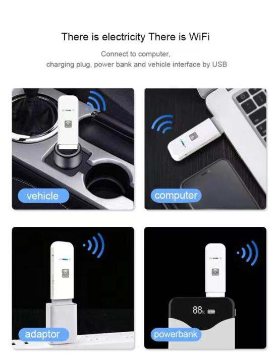 4g-usb-wifi-ความเร็ว-150-mbps-pocket-wifi-ใส่ซิม-ที่เหมาะสม-แพลตฟอร์ม-pocket-wifi-4gแบบพกพา-กล่องไวฟายพกพา-wifi-พกพา-pocket-wifi-4g-ไวไฟพกพา-กล่องไวฟาย-พ็อคเก็ตไวไฟ-พ๊อกเก็ตไวไฟ