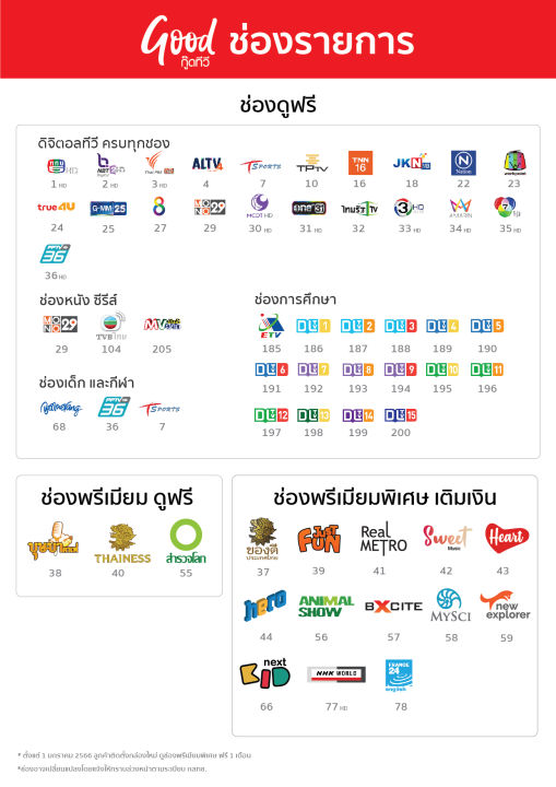 ส่งฟรี-กล่องดาวเทียม-good-tv-ดูสำรวจโลก-hd-ฟรี-เหมาะกับทีวีจอใหญ่-ใช้จานทึบ-ku-band