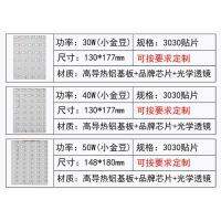 2023LED โคมไฟถนนแผงไฟแหล่งจ่ายไฟวงจรเรียงกระแสไดรฟ์คงที่หม้อแปลงไส้หลอด PCB อุปกรณ์โมดูลบอร์ดถนนใช้ในครัวเรือน