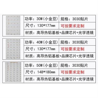 2023LED โคมไฟถนนแผงไฟแหล่งจ่ายไฟวงจรเรียงกระแสไดรฟ์คงที่หม้อแปลงไส้หลอด PCB อุปกรณ์โมดูลบอร์ดถนนใช้ในครัวเรือน