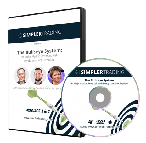 Video Course] The Bullseye System Professional Package by Simpler Trading | Lazada