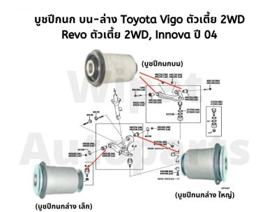 บูทปีกนก บู๊ชปีกนก บูชปีกนก บน ล่าง Toyota Vigo วีโก้ ตัวเตี้ย 2WD , Revo รีโว้ ตัวเตี้ย 2WD , Innova ปี 04 ยี่ห้อ RBI