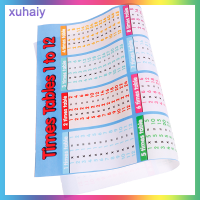 xuhaiy Tlapu คูณสูตรตารางสติ๊กเกอร์ติดผนังถอดออกได้พลิกแผนภูมิสูตรตาราง