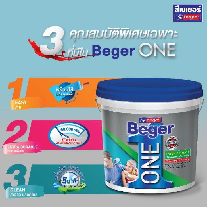 beger-one-สีทาภายใน-สีทาบ้านผสมรองพื้น-สีขาว-ขนาด-3-8-ลิตร-สีน้ำ-สีทาบ้าน-เบเยอร์วัน-ทาเที่ยวเดียวจบ-พร้อมใช้-ไม่ต้องผสมน้ำ