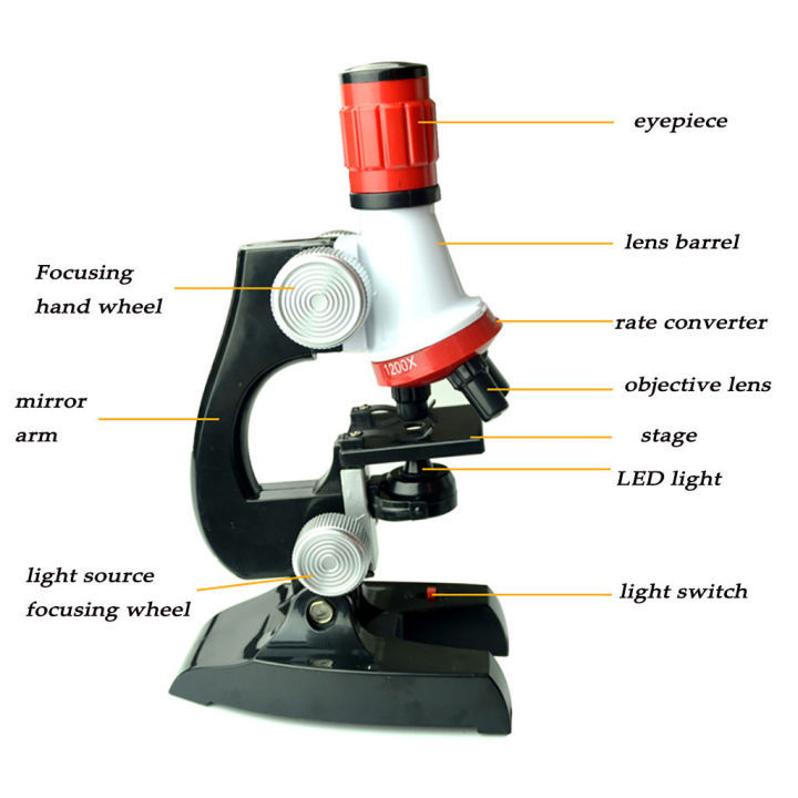 กล้องจุลทรรศน์-microscope-educational-series-with-led-100x-400x-and-1200x-กล้องจุลทรรศน์อิเล็กตรอน-กล้องไมโครสโคป-กล้องจุลทรรส-เหมาะกับเด็กปฐมวัยขึ้นไป