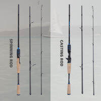 MIFINE FASTER CASTING and SPINNING 1.8M 2.1M 2.4M 3 Section Lure Ultra Light FAST High Carbon Fishing Rod 7-28g MMH Line 6-20LB