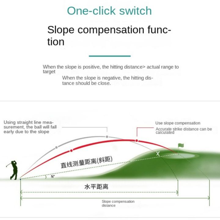 เลเซอร์ดิจิตัลเครื่องหาระยะสำหรับการเล่นกอล์ฟ600m-1300m-ในลานกล้องโทรทรรศน์แนวค้นหาความแม่นยำสูงเครื่องวัดเมตรตัวค้นหาช่วงลูกกอล์ฟ-jq014