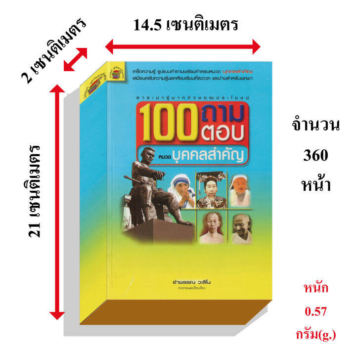 100ถามตอบหมวดบุคคลสำคัญ-180บ-5052