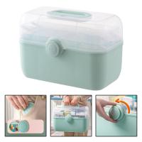 Loviver Medicine Storage Box ออแกไนเซอร์ Bin W/ Lock First Aid Carrying Case