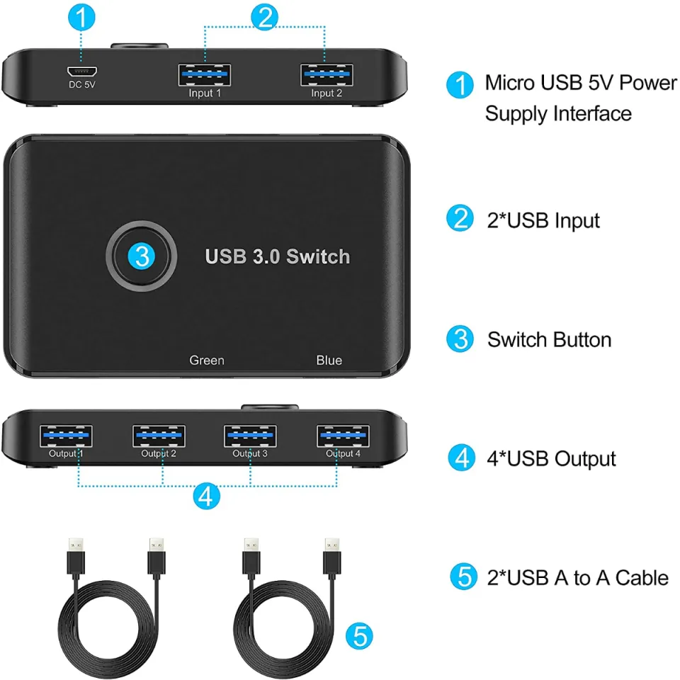USB 3.0 Switch,ABLEWE USB Switch Selector 2 Computers Sharing 4 USB Devices  KVM Switcher Box for PC, Printer, Scanner, Mouse, Keyboard with 2 Pack USB  Cable(Compatible with Mac/Windows/Linux)