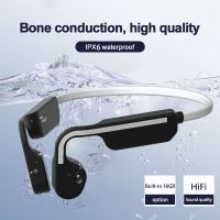 True Bone Conduction ชุดหูฟังไร้สายบลูทูธ5.0-ใช้งานร่วมกับหูฟังว่ายน้ำ IPX6กันน้ำกีฬาหูฟังไมโครโฟน