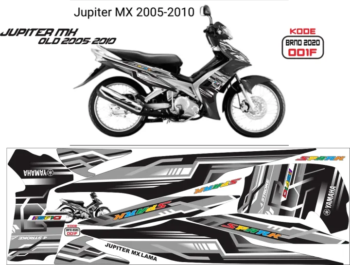 Review Jupiter Mx