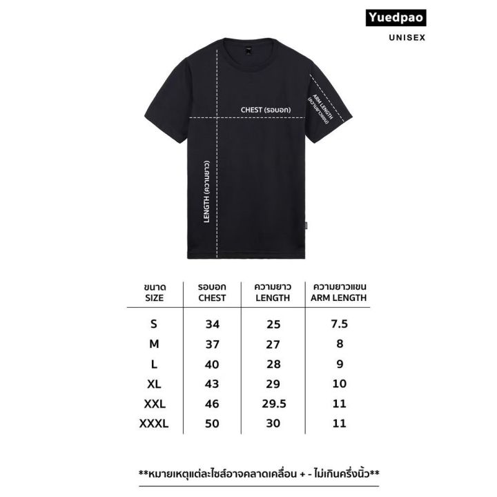 dsl001-เสื้อผู้ชายเท่ๆ-เสื้อผู้ชายวัยรุ่น-เสื้อยืดคอกลม-รับประกันไม่ย้วย-2-ปี-ผ้านุ่มใส่สบายมาก-เสื้อยืดสีพื้น-เสื้อยืดคอกลม-สีน้ำเงิน-เสื้อยืดผู้ชาย-เสื้อยืดราคาถูก