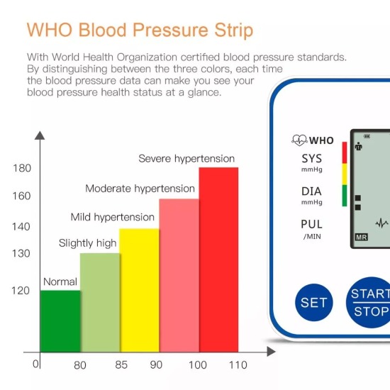 Máy đo huyết áp omron nhật bản chính hãng - ảnh sản phẩm 7