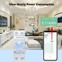 Tuya สมาร์ท Wifi ZigBee Energy Meter เฟสเดียว80A Din Rail Power Monitor KWh Wattmeter โวลต์มิเตอร์แอมแปร์110V 230V 5060Hz