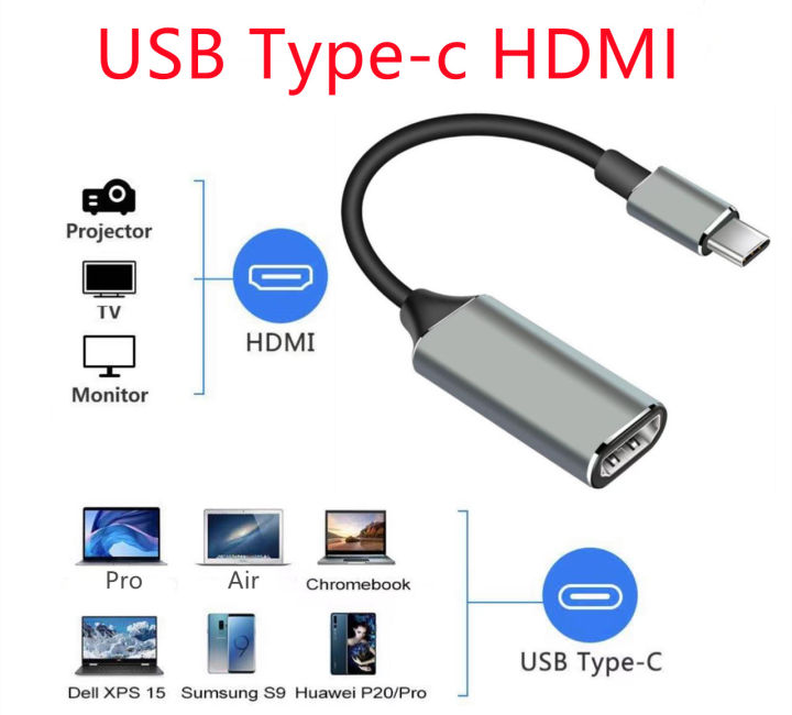 ตัวแปลง-usb-type-c-to-hd-เอชดีเอ็มไอ-adapter-4k-สินค้ามี2รุ่นให้เลือก