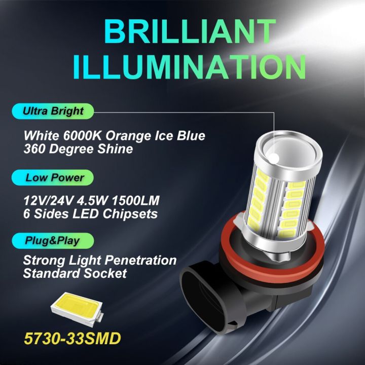 2pcs-led-fog-lights-12-24v-bulbs-for-the-car-h8-h11-h10-9145-h16-9006-hb4-psx24w-2504-9005-hb3-psx26w-p13w-auto-running-lamp-drl-bulbs-leds-hids