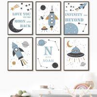 ปรับแต่ง Rocket Space Planet การ์ตูน Nursery Wall Art-ภาพวาดผ้าใบสไตล์นอร์ดิก-เหมาะสำหรับตกแต่งห้องเด็ก-การออกแบบที่น่ารักและขี้เล่น Liyanhong2