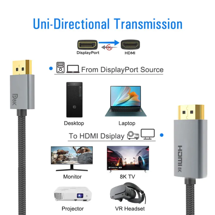 LONGON DisplayPort to HDMI 2.1 Cable 8K 4K 120Hz DP Cable for PC Laptop