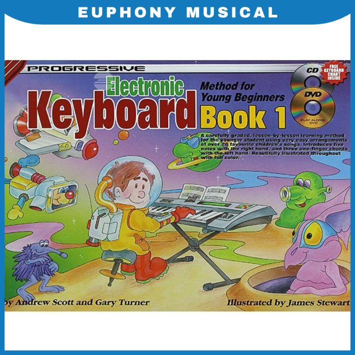 PROGRESSIVE Electronic Keyboard Method Book 1 + CD + DVD Lazada