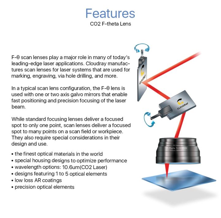 co2-f-theta-scan-lens-field-lens-10-6um-10600nm-50x50-600x600-fl75-541mm-for-yag-optical-co2-laser-marking-machine-parts