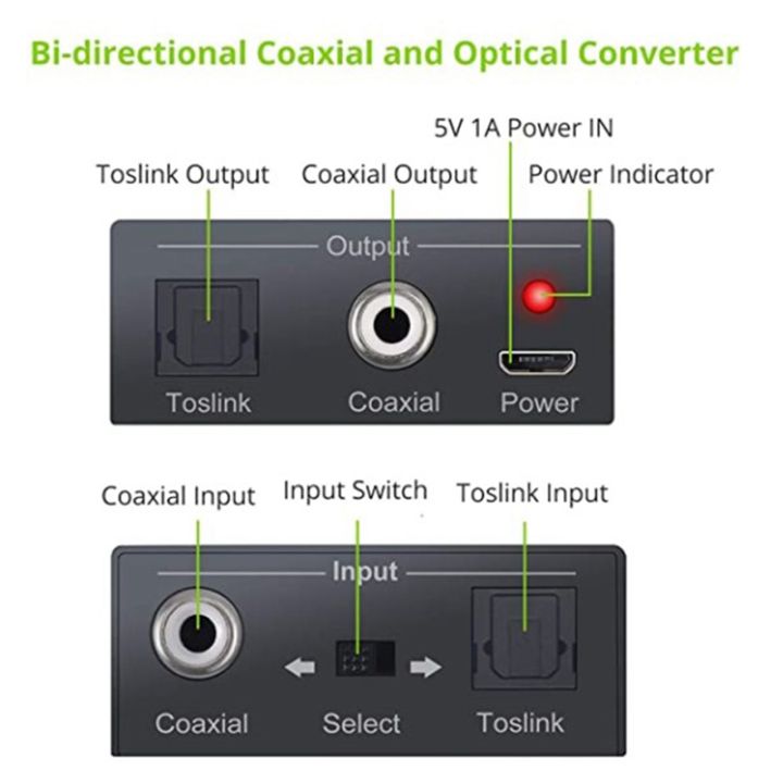 bi-directional-coaxial-converter-optical-spdif-toslink-to-coaxial-toslink-and-coaxial-to-optical-spdif-toslink-converter