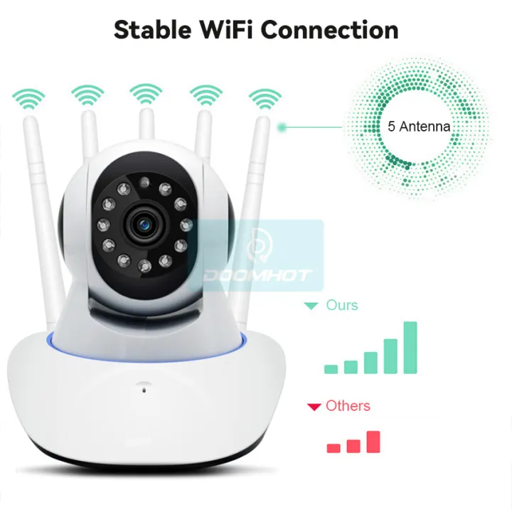 DoomHot Wireless Camera WiFi Security Camera Motion Detection