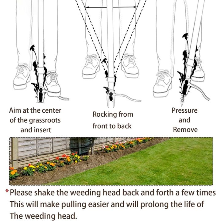 hand-weeder-tool-vertical-heavy-duty-weeder-garden-vertical-weeder-no-bending-or-kneeling-no-pole