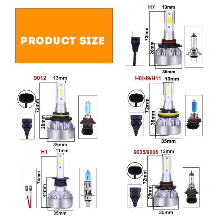 h4-led-ไฟหน้ารถ4300พัน5000พัน6000พัน8000พัน9012-hir2-9005-9006-h4-h7หลอดไฟตัดหมอก-fanless-12000lm-มินิขนาด2ชิ้น