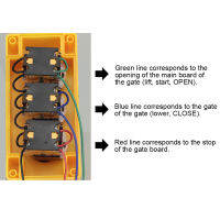 สวิตช์ที่ยกประตูปุ่มเปิดกระโปรงรถแบบแมนนวลสำหรับอุตสาหกรรม