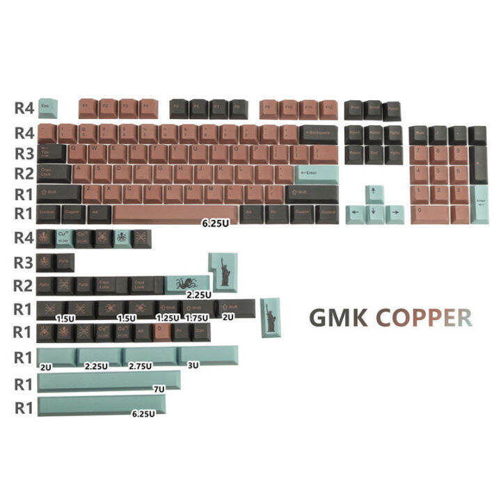 GMK Copper Theme Keycap 142 Keys Set PBT Sublimation Cherry Profile