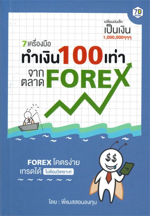 หนังสือ-7-เครื่องมือทำเงิน-100-เท่า-จากตลาด-forex