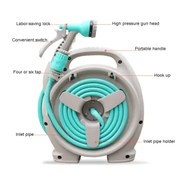 Garden Water Hose Reel- Mini Water Pipe Car Automative Tool Garden Hose  Reel Retractable And Spray Nozzle with 15m Hose for Car Wash Watering  Shower Pet Gardening HDB MSCP Car/Bike/Van Wash