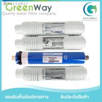 ไส้กรองตู้หยอดน้ำ ระบบ RO AQUATEK 50-150 GPD