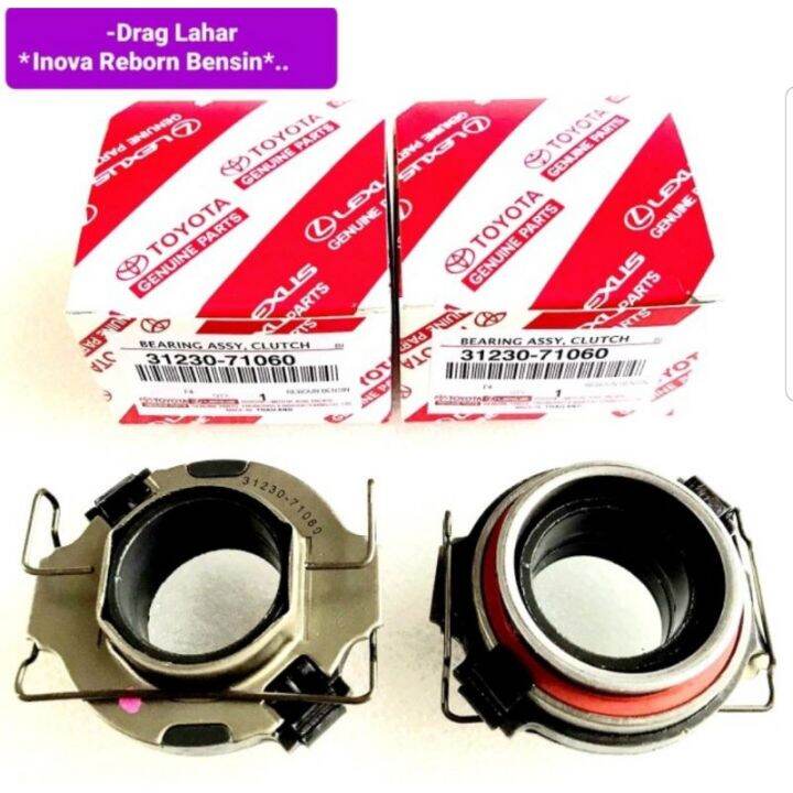 Mengupas Tuntas Mekanisme Kopling Innova: Dari Fungsi hingga Perawatan