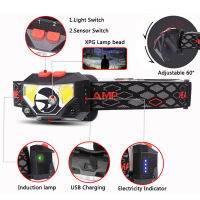 ตกปลา LED ไฟหน้าที่มีประสิทธิภาพ USB ชาร์จเซ็นเซอร์ไฟหน้ามินิกลางแจ้งน้ำหนักเบากลางคืนวิ่งโคมไฟหัวไฟฉาย