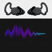 2PCS 3-layers Sleeping Earplugs Reusable Silicone Noise Cancelling Earplugs Shark Fin Outlook Design for Student Adult K1KF Ear Protection