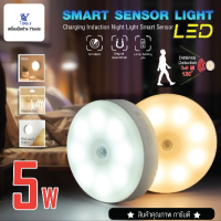 โคมไฟเซ็นเซอร์ตรวจจับแสงและการเคลื่อนไหว (ชาร์จ USB)