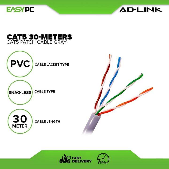AdLink Cat5 Patch Cable Gray, Brand new Lan Network Cable