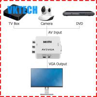 Mini HD AV2VGA ตัวแปลงวิดีโอกล่องเอวีอาร์ซีเอ CVBS VGA VGA อะแดปเตอร์ HDTV