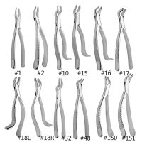 ทันตกรรมจัดฟัน Plier Band ถอด Forcep วงเล็บรั้ง Remover Plier Weingart NITI ลวดกลับ Plier เครื่องมือทันตกรรมเครื่องมือ-EDCNM SHOP