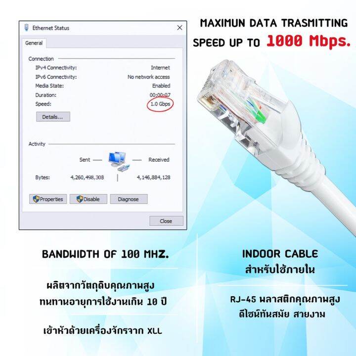 สินค้าขายดี-yida-สายแลน-cat5e-สำเร็จรูปพร้อมใช้งาน-ภายในอาคาร-ยาว-50-เมตร-ที่ชาร์จ-แท็บเล็ต-ไร้สาย-เสียง-หูฟัง-เคส-ลำโพง-wireless-bluetooth-โทรศัพท์-usb-ปลั๊ก-เมาท์-hdmi-สายคอมพิวเตอร์