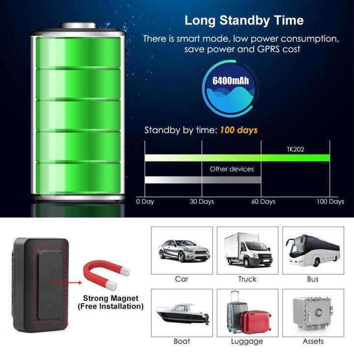 localizador-gps-100-day-standby-gps-data-logging-waterproof-magnet-voice-monitor-shock-alarm-2g-car-tracker-free-installation