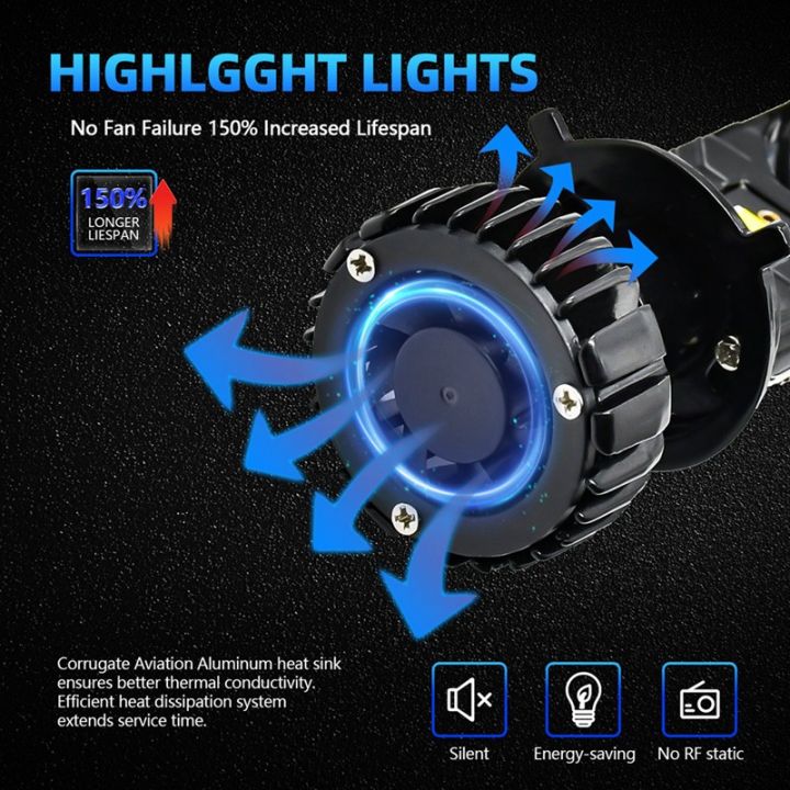 h4-bi-led-20000lm-80w-mini-projector-lens-automobiles-bulb-conversion-kit-high-low-beam-headlight
