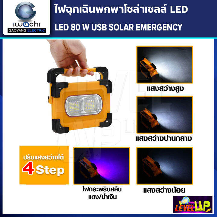 ชุดซื้อ-2-แถม-1-ไฟฉุกเฉินพกพาโซล่าเซลล์-80w-ปรับได้-4-step-ชาร์จแสงอาทิตย์-และ-usb-ใช้ชาร์จโทรศัพท์ได้