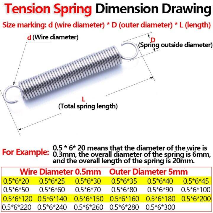 worth-buy-สปริงดึงสแตนเลสสปริงลดแรงต้านเส้นผ่านศูนย์กลางลวดสปริงลดแรงต้านสปริงยืดประตู6มม-เส้นผ่านศูนย์กลางภายนอก0-5มม-เส้นผ่าศูนย์กลางด้านหลัง